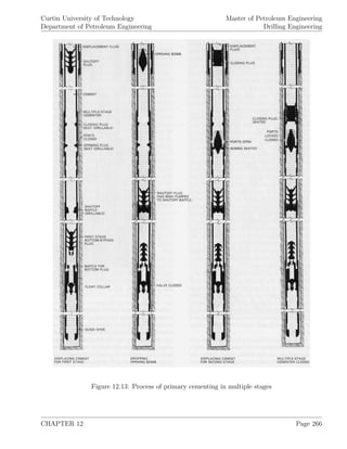 Curtin University of Technology
Department of Petroleum Engineering
Master of Petroleum Engineering
Drilling Engineering
Figure 12.13: Process of primary cementing in multiple stages
CHAPTER 12 Page 266
 