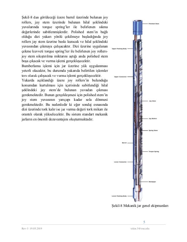 Drilling and fishing jar futures and operation