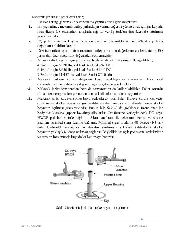 Drilling and fishing jar futures and operation