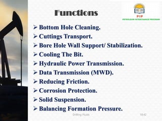 Functions
 Bottom Hole Cleaning.
 Cuttings Transport.
 Bore Hole Wall Support/ Stabilization.
 Cooling The Bit.
 Hydraulic Power Transmission.
 Data Transmission (MWD).
 Reducing Friction.
 Corrosion Protection.
 Solid Suspension.
 Balancing Formation Pressure.
Drilling Fluids 18:42
 