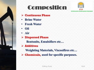 Composition
 Continuous Phase
• Brine Water
• Fresh Water
• Oil
• Air
 Dispersed Phase
Bentonite, Emulsifiers etc…
 Additives
Weighting Materials, Viscosifires etc…
 Chemicals, used for specific purposes.
Drilling Fluids 18:42
 
