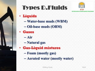 Types D.Fluids
• Liquids
– Water-base muds (WBM)
– Oil-base muds (OBM)
• Gases
– Air
– Natural gas
• Gas-Liquid mixtures
– Foam (mostly gas)
– Aerated water (mostly water)
Drilling Fluids 18:42
 