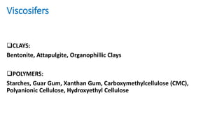 Viscosifers
CLAYS:
Bentonite, Attapulgite, Organophillic Clays
POLYMERS:
Starches, Guar Gum, Xanthan Gum, Carboxymethylcellulose (CMC),
Polyanionic Cellulose, Hydroxyethyl Cellulose
 