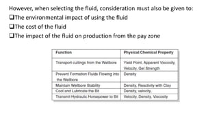 However, when selecting the fluid, consideration must also be given to:
The environmental impact of using the fluid
The cost of the fluid
The impact of the fluid on production from the pay zone
 