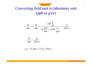 drilling fluids.pdfahjajakaknananakkakakakk | PDF