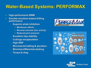Water-Based Systems: PERFORMAX
▪ High-performance WBM
▪ Emulate emulsion-based drilling
performance
– Superior shale inhibition
▪ Membrane effects
▪ Reverse osmosis (low activity)
▪ Reduced pore pressure
– Excellent clay stability
– Cuttings encapsulation
– High ROP
– Minimize bit balling & accretion
– Minimize differential sticking
– Torque & drag
High Performance WBM
P M
E
R
FO
R AX
H
i
g
h P
e
rfo
rm
a
nc
e W
B
M
P M
E
RF
O
R A
X
 