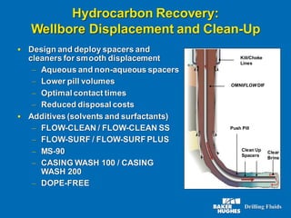 OMNIFLOW DIF
Kill/Choke
Lines
Push Pill
Clean Up
Spacers
Clear
Brine
Hydrocarbon Recovery:
Wellbore Displacement and Clean-Up
▪ Design and deploy spacers and
cleaners for smooth displacement
– Aqueous and non-aqueous spacers
– Lower pill volumes
– Optimal contact times
– Reduced disposal costs
▪ Additives (solvents and surfactants)
– FLOW-CLEAN / FLOW-CLEAN SS
– FLOW-SURF / FLOW-SURF PLUS
– MS-90
– CASING WASH 100 / CASING
WASH 200
– DOPE-FREE
 