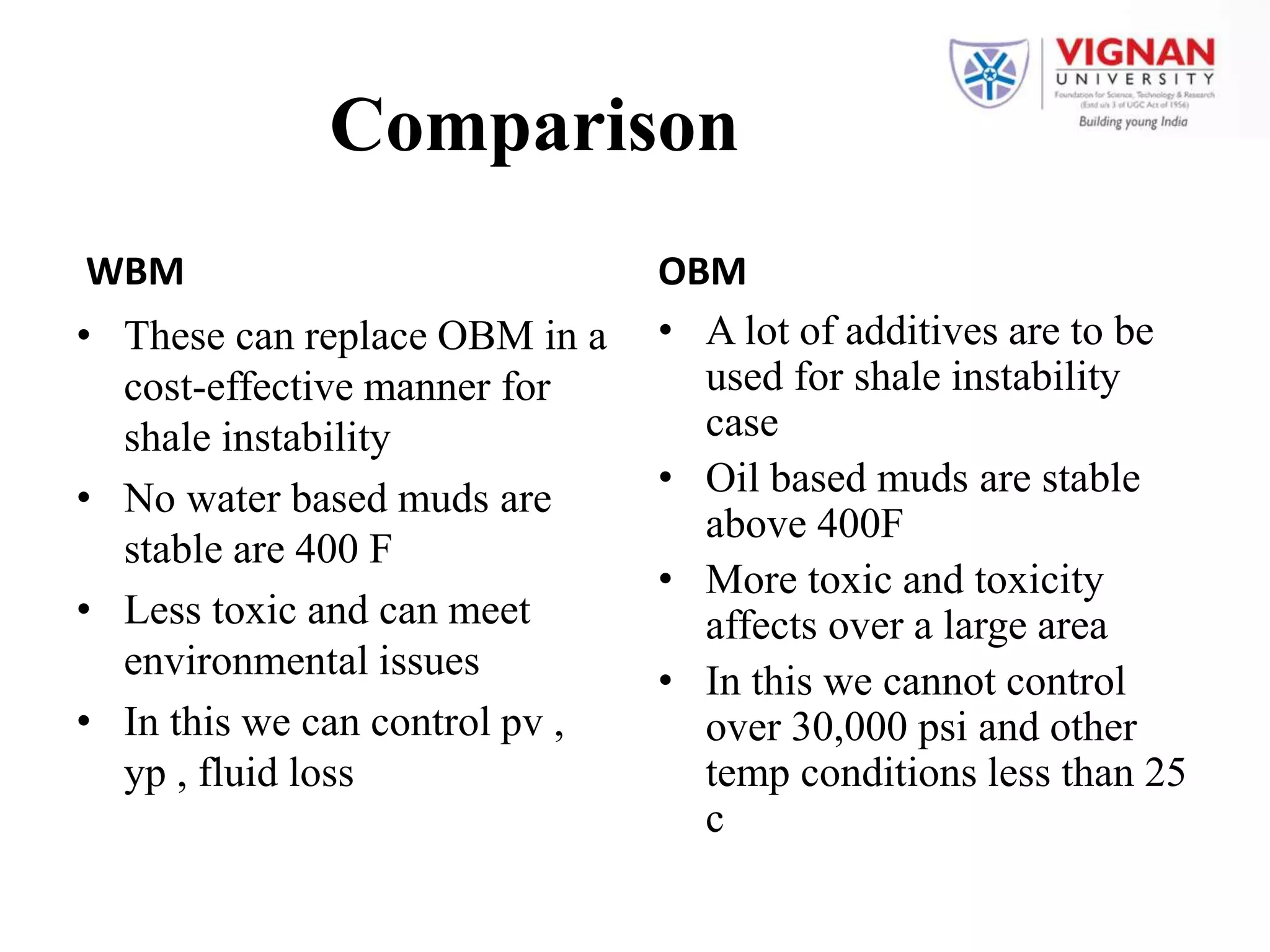 Comparison
WBM
• These can replace OBM in a
cost-effective manner for
shale instability
• No water based muds are
stable are 400 F
• Less toxic and can meet
environmental issues
• In this we can control pv ,
yp , fluid loss
OBM
• A lot of additives are to be
used for shale instability
case
• Oil based muds are stable
above 400F
• More toxic and toxicity
affects over a large area
• In this we cannot control
over 30,000 psi and other
temp conditions less than 25
c
 
