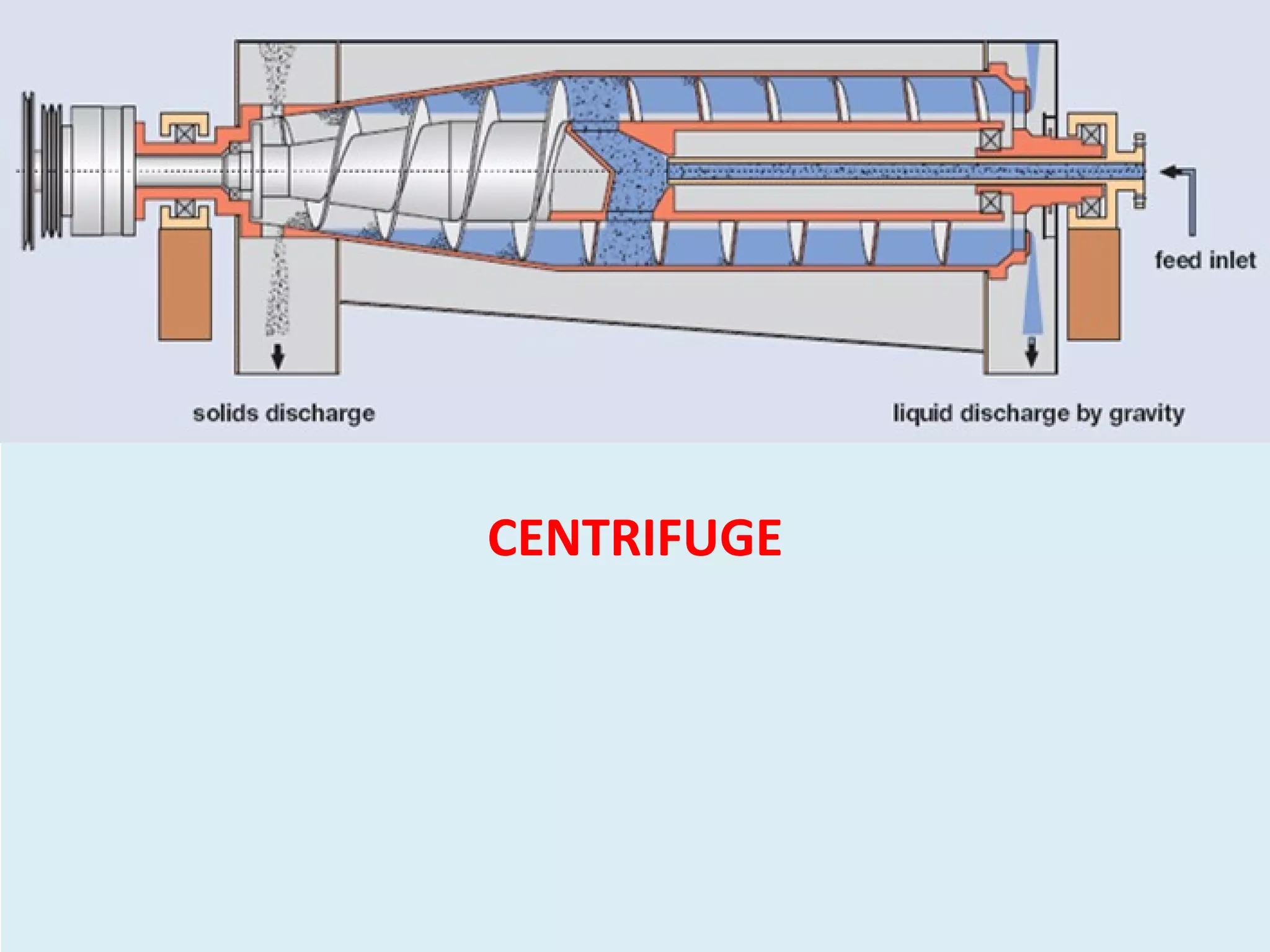 CENTRIFUGE
 