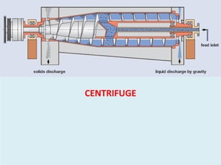 CENTRIFUGE
 