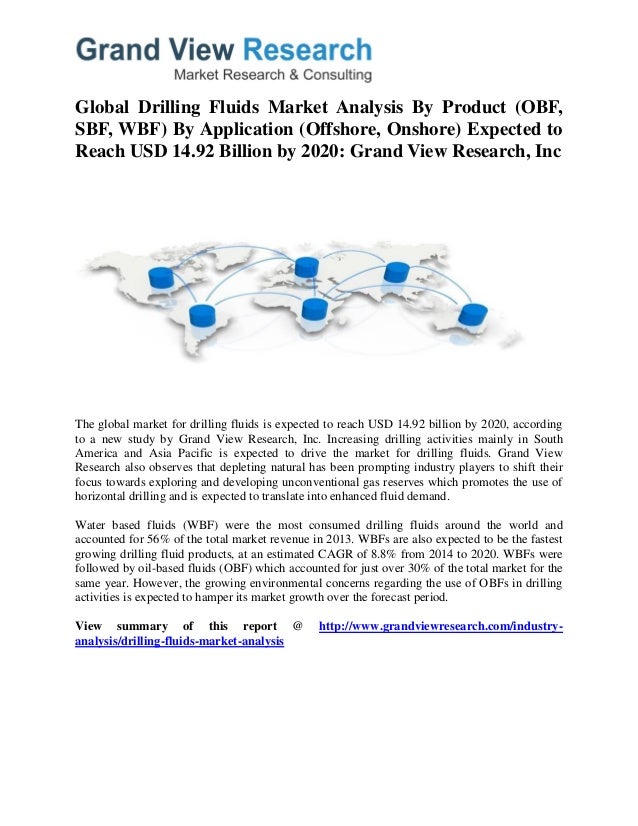 Drilling Fluids Market Trends, Share To 2020 Grand View Resaerch, Inc.