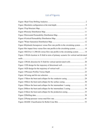 BIT HYDRAULICS ANALYSIS FOR EFFICIENT HOLE CLEANING | PDF