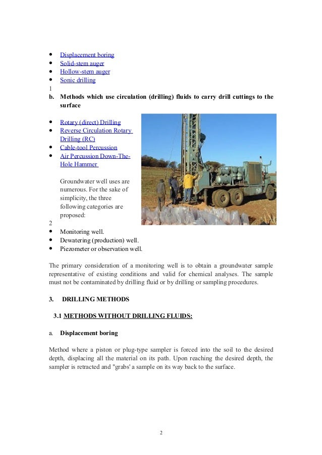 Different Drilling methods used in hydrogeology