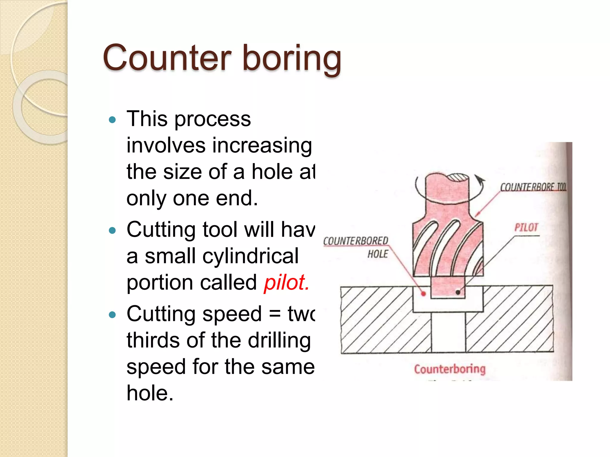 Counter boring
 This process
involves increasing
the size of a hole at
only one end.
 Cutting tool will have
a small cylindrical
portion called pilot.
 Cutting speed = two-
thirds of the drilling
speed for the same
hole.
 