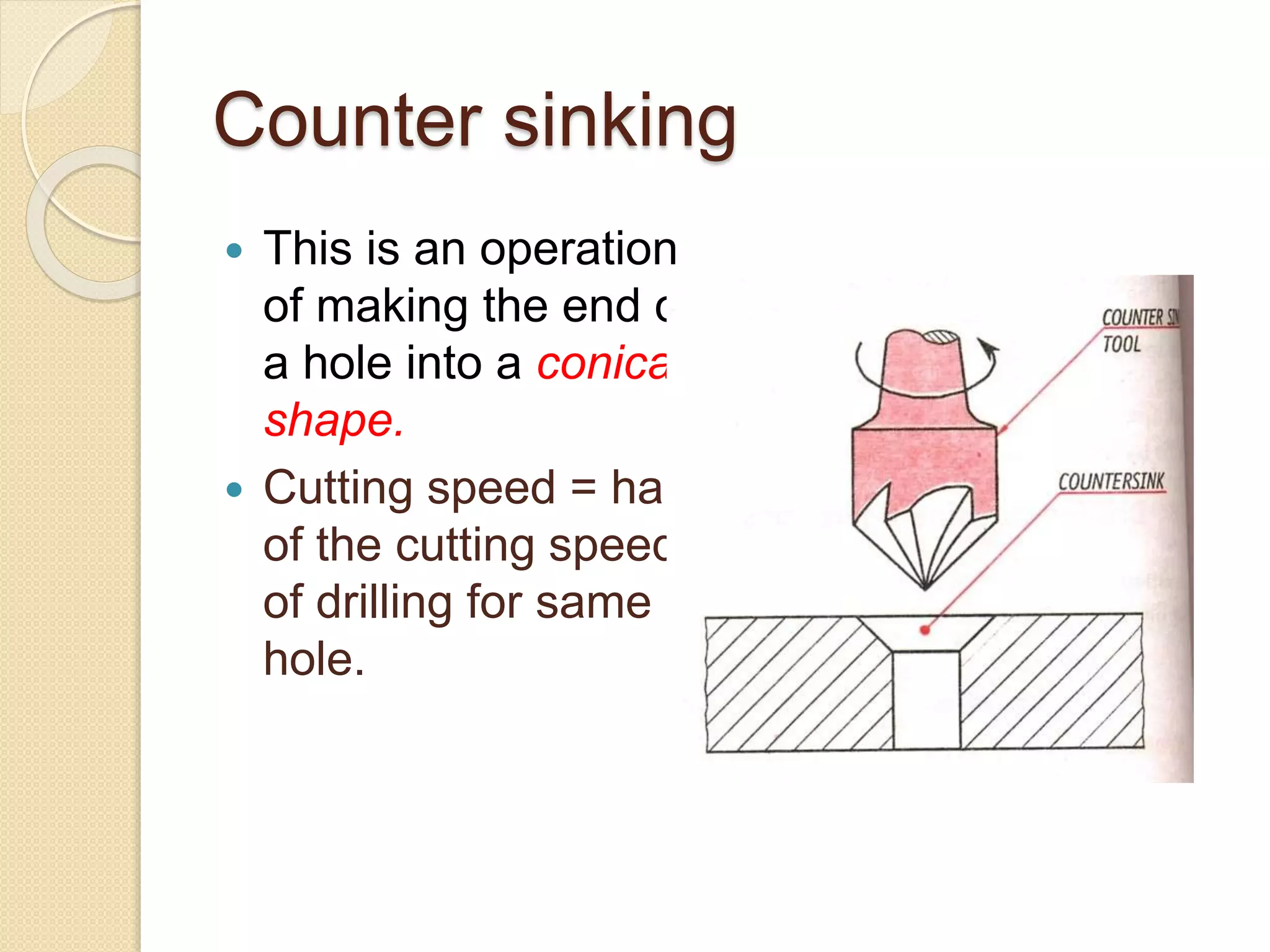 Counter sinking
 This is an operation
of making the end of
a hole into a conical
shape.
 Cutting speed = half
of the cutting speed
of drilling for same
hole.
 