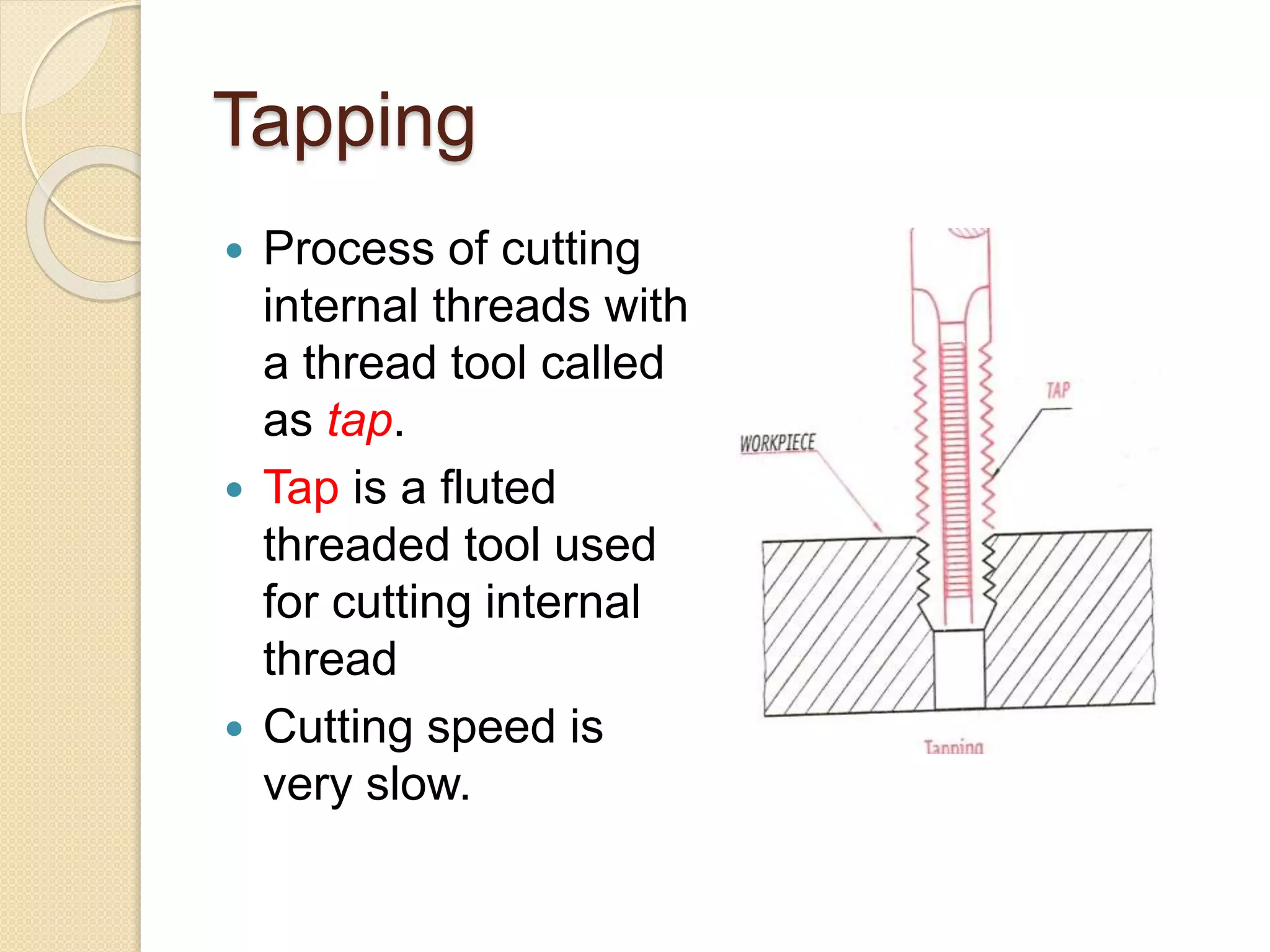 Tapping
 Process of cutting
internal threads with
a thread tool called
as tap.
 Tap is a fluted
threaded tool used
for cutting internal
thread
 Cutting speed is
very slow.
 