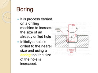 Boring
 It is process carried
on a drilling
machine to increase
the size of an
already drilled hole.
 Initially a hole is
drilled to the nearest
size and using a
boring tool the size
of the hole is
increased.
 