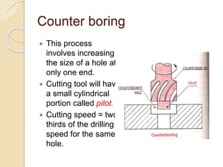 Counter boring
 This process
involves increasing
the size of a hole at
only one end.
 Cutting tool will have
a small cylindrical
portion called pilot.
 Cutting speed = two-
thirds of the drilling
speed for the same
hole.
 