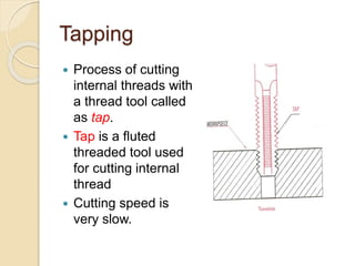 Tapping
 Process of cutting
internal threads with
a thread tool called
as tap.
 Tap is a fluted
threaded tool used
for cutting internal
thread
 Cutting speed is
very slow.
 