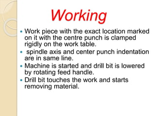 Working
 Work piece with the exact location marked
on it with the centre punch is clamped
rigidly on the work table.
 spindle axis and center punch indentation
are in same line.
 Machine is started and drill bit is lowered
by rotating feed handle.
 Drill bit touches the work and starts
removing material.
 