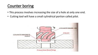 Counter boring
• This process involves increasing the size of a hole at only one end.
• Cutting tool will have a small cylindrical portion called pilot.
 