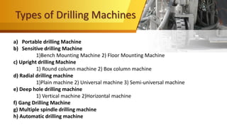 Drilling machine | PDF