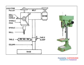 TURRET HEAD HAND-HELD DRILLING MACHINE/DRIVER - diagram, schematic, and  image 02