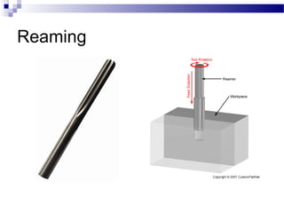 Pipe Reaming Process Drilling machine metal woprk | PPT
