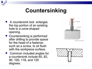 Drilling machine metal woprk | PPT