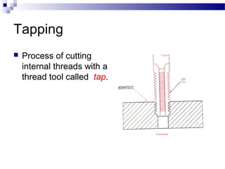 Drilling machine metal woprk | PPT