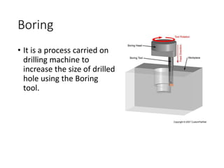 Boring
• It is a process carried on
drilling machine to
increase the size of drilled
hole using the Boring
tool.
 