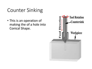 Counter Sinking
• This is an operation of
making the of a hole into
Conical Shape.
 