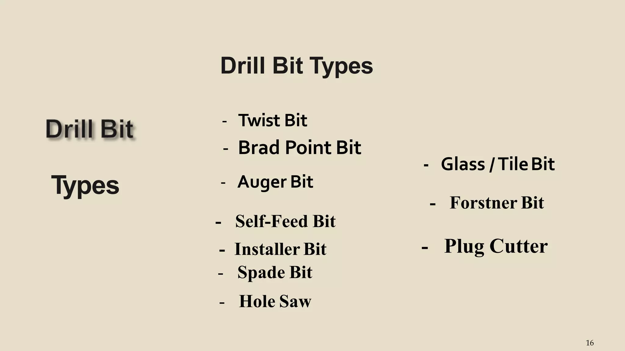 16
Types
Drill Bit Types
- Installer Bit
- Twist Bit
- Brad Point Bit
- Auger Bit
- Self-Feed Bit
- Spade Bit
- Hole Saw
- Glass /TileBit
- Forstner Bit
- Plug Cutter
 