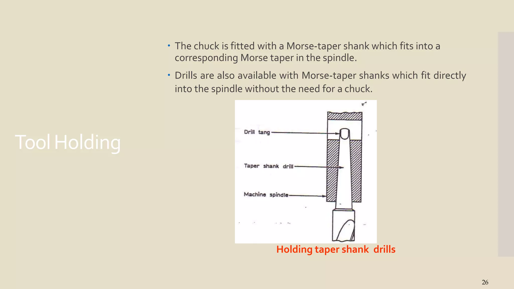 ToolHolding
 The chuck is fitted with a Morse-taper shank which fits into a
corresponding Morse taper in the spindle.
 Drills are also available with Morse-taper shanks which fit directly
into the spindle without the need for a chuck.
Holding taper shank drills
26
 