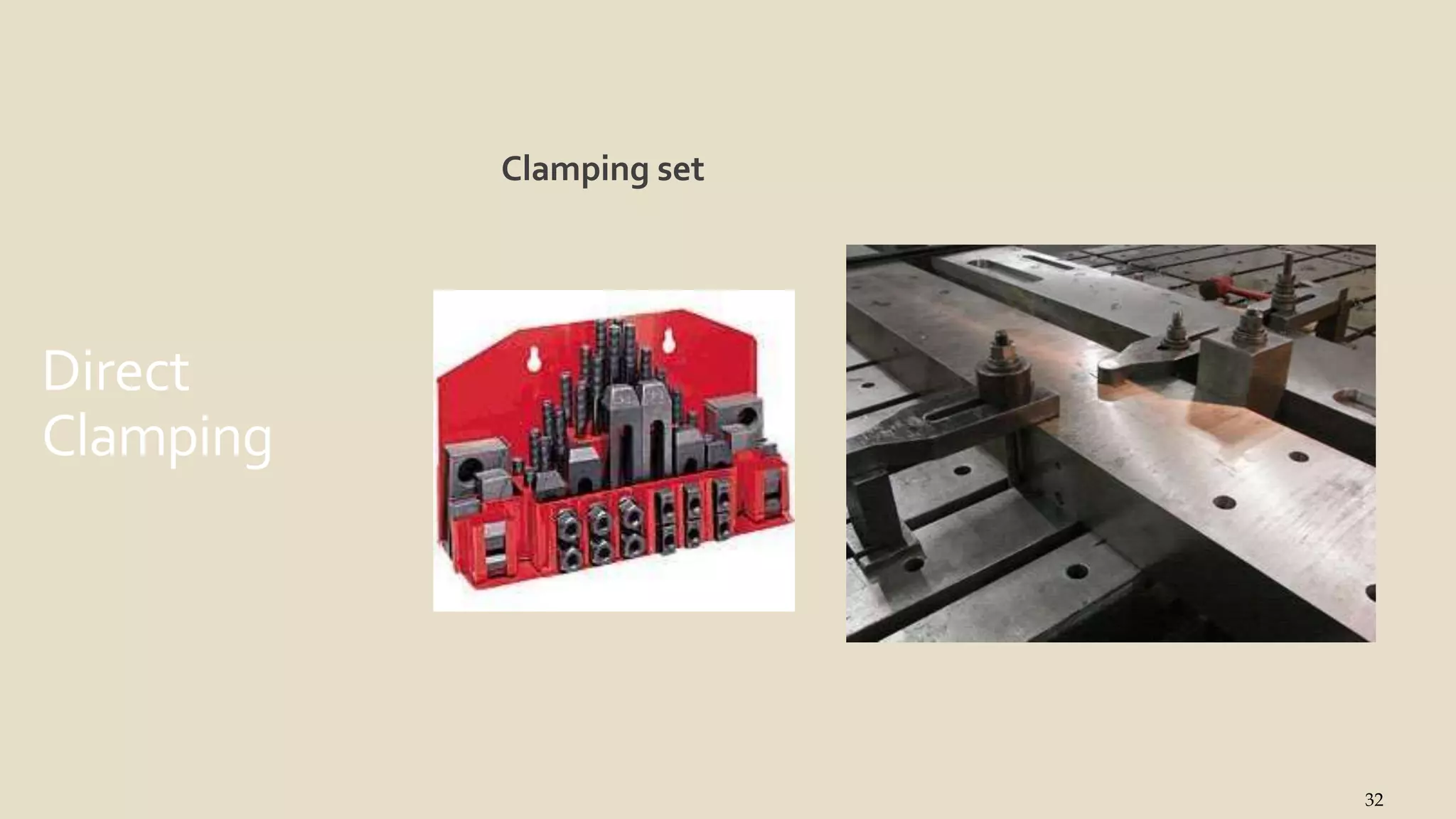 Direct
Clamping
Clamping set
32
 