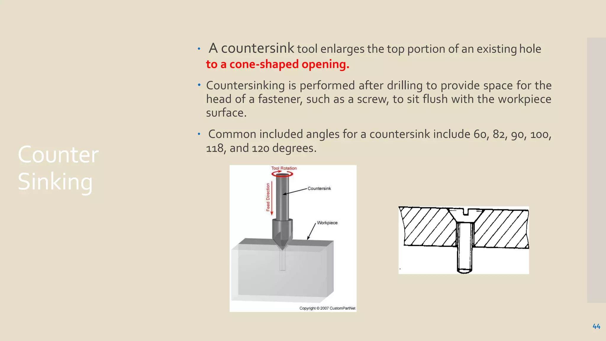 Counter
Sinking
 A countersink tool enlarges the top portion of an existinghole
to a cone-shaped opening.
 Countersinking is performed after drilling to provide space for the
head of a fastener, such as a screw, to sit flush with the workpiece
surface.
 Common included angles for a countersink include 60, 82, 90, 100,
118, and 120 degrees.
44
 