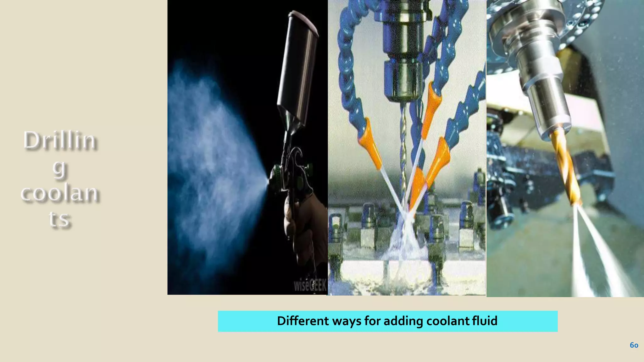 Different ways for adding coolant fluid
60
 