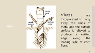 Flutes
•Flutes
23
are
incorporated to carry
away the chips of
metal and the outside
surface is relieved to
a cutting
along the
side of each
produce
edge
leading
flute.
 