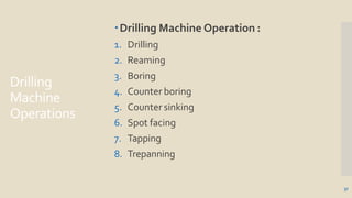 Drilling
Machine
Operations
37
Drilling Machine Operation :
1. Drilling
2. Reaming
3. Boring
4. Counter boring
5. Counter sinking
6. Spot facing
7. Tapping
8. Trepanning
 