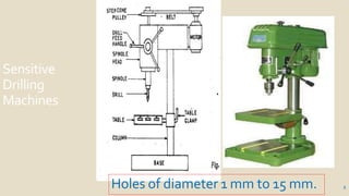 Sensitive
Drilling
Machines
5Holes of diameter 1 mm to 15 mm.
 
