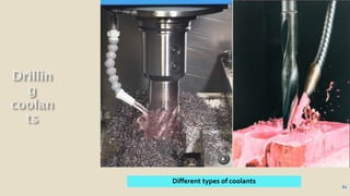 Different types of coolants
61
 
