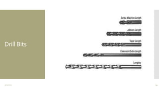 Drill Bits
3/11/2015 14
 