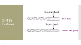 Drill Bit
Features
3/11/2015 15
Fit in chuck
Fit direct into spindle
 
