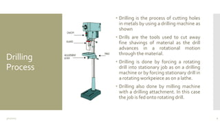 Drilling
Process
• Drilling is the process of cutting holes
in metals by using a drilling machine as
shown
• Drills are the tools used to cut away
fine shavings of material as the drill
advances in a rotational motion
through the material.
• Drilling is done by forcing a rotating
drill into stationary job as on a drilling
machine or by forcing stationary drill in
a rotating workpeiece as on a lathe.
• Drilling also done by milling machine
with a drilling attachment. In this case
the job is fed onto rotating drill.
3/11/2015 2
 