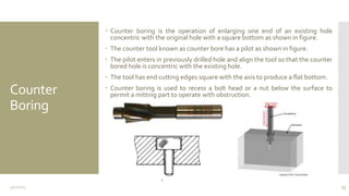 Counter
Boring
 Counter boring is the operation of enlarging one end of an existing hole
concentric with the original hole with a square bottom as shown in figure.
 The counter tool known as counter bore has a pilot as shown in figure.
 The pilot enters in previously drilled hole and align the tool so that the counter
bored hole is concentric with the existing hole.
 The tool has end cutting edges square with the axis to produce a flat bottom.
 Counter boring is used to recess a bolt head or a nut below the surface to
permit a mitting part to operate with obstruction.
3/11/2015 33
 