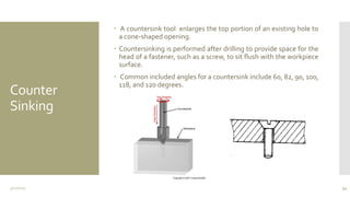 Counter
Sinking
 A countersink tool enlarges the top portion of an existing hole to
a cone-shaped opening.
 Countersinking is performed after drilling to provide space for the
head of a fastener, such as a screw, to sit flush with the workpiece
surface.
 Common included angles for a countersink include 60, 82, 90, 100,
118, and 120 degrees.
3/11/2015 34
 