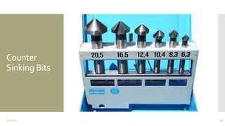 Counter
Sinking Bits
3/11/2015 35
 