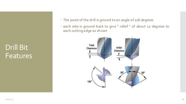 twist drill manufacturing process
