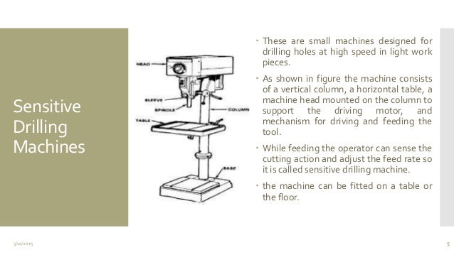 twist drill manufacturing process