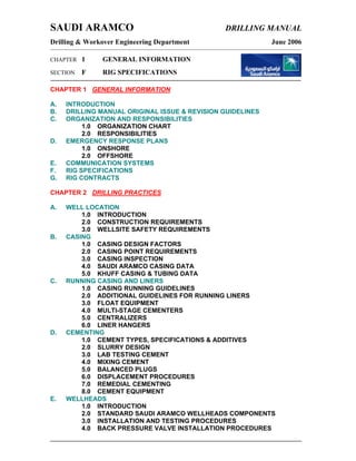 Lab Inedex Pdf Drilling manual index | PDF